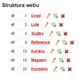 Správa administrace